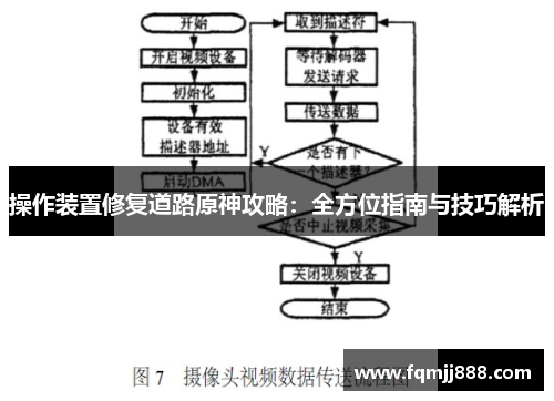 操作装置修复道路原神攻略：全方位指南与技巧解析
