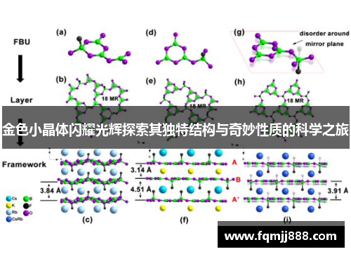 金色小晶体闪耀光辉探索其独特结构与奇妙性质的科学之旅